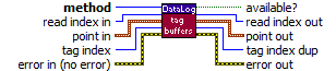 obj_DataLog Tag Buffers.vi
